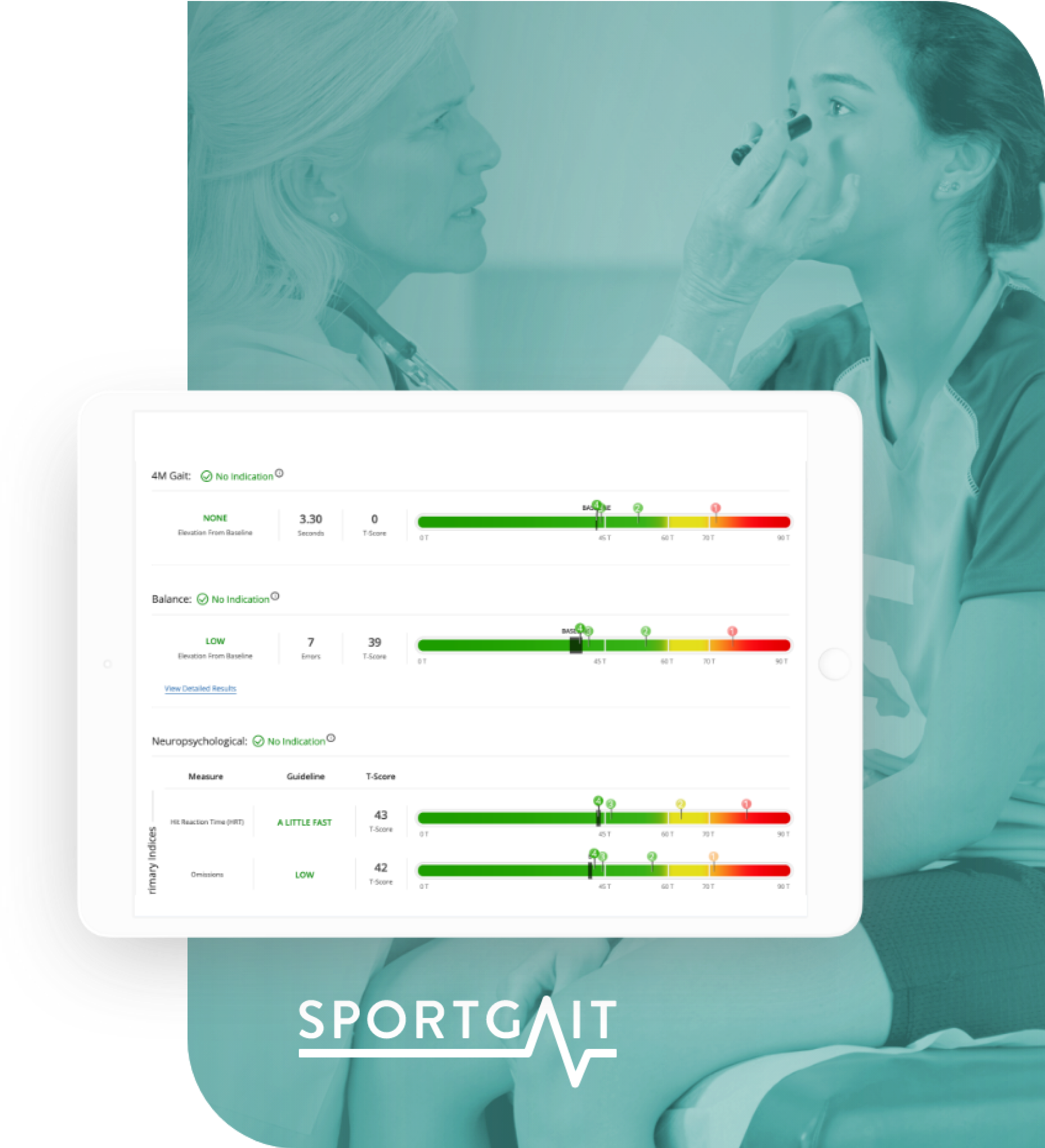 Picture of Doctor giving a patient a check-up with an overlay of Screenshot of SportGait Battery Results